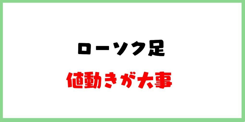 ローソク足テクニカル分析